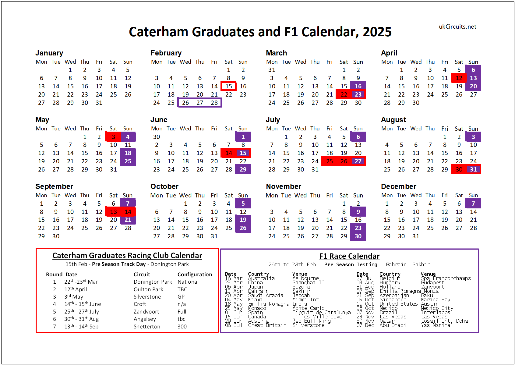 2025 CGRC and F1 Race Calendar ukCircuits